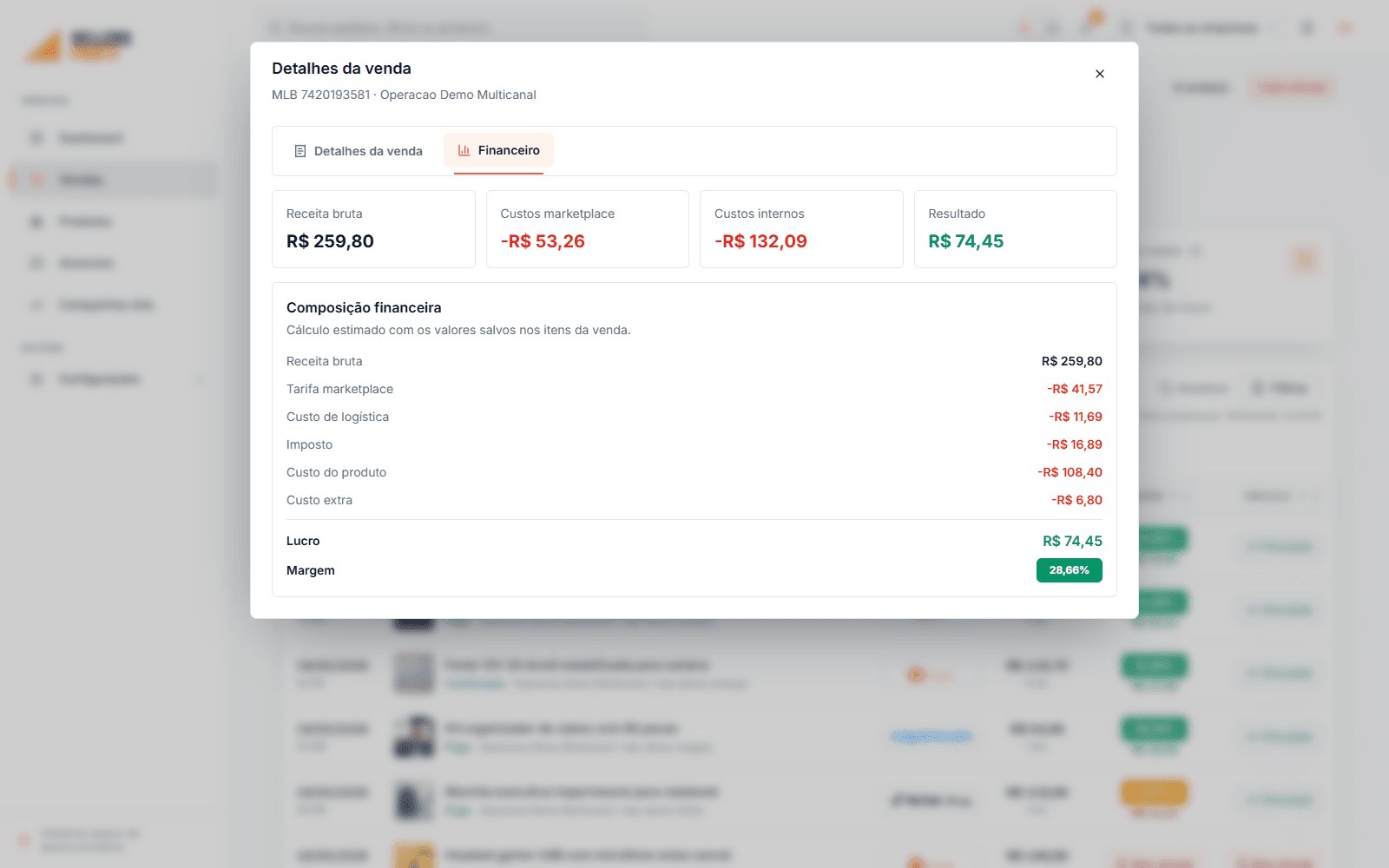 Detalhamento financeiro de uma venda no Sellers Profit